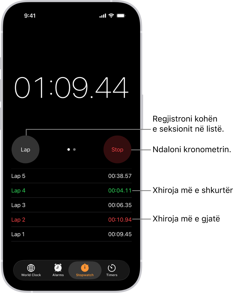 Një kronometër në aplikacionin Clock tregon kohën e përgjithshme të kaluar në një ngjarje dhe më poshtë janë disa xhiro të listuara brenda asaj ngjarjeje.