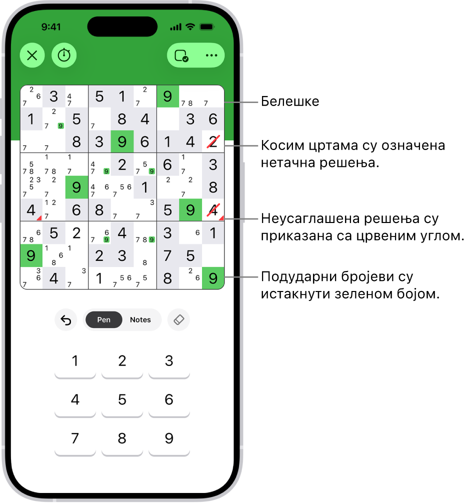 Судоку укрштеница са неколико укључених функција: Notes, Highlight Matching Numbers, Show Conflicts и Autocheck.