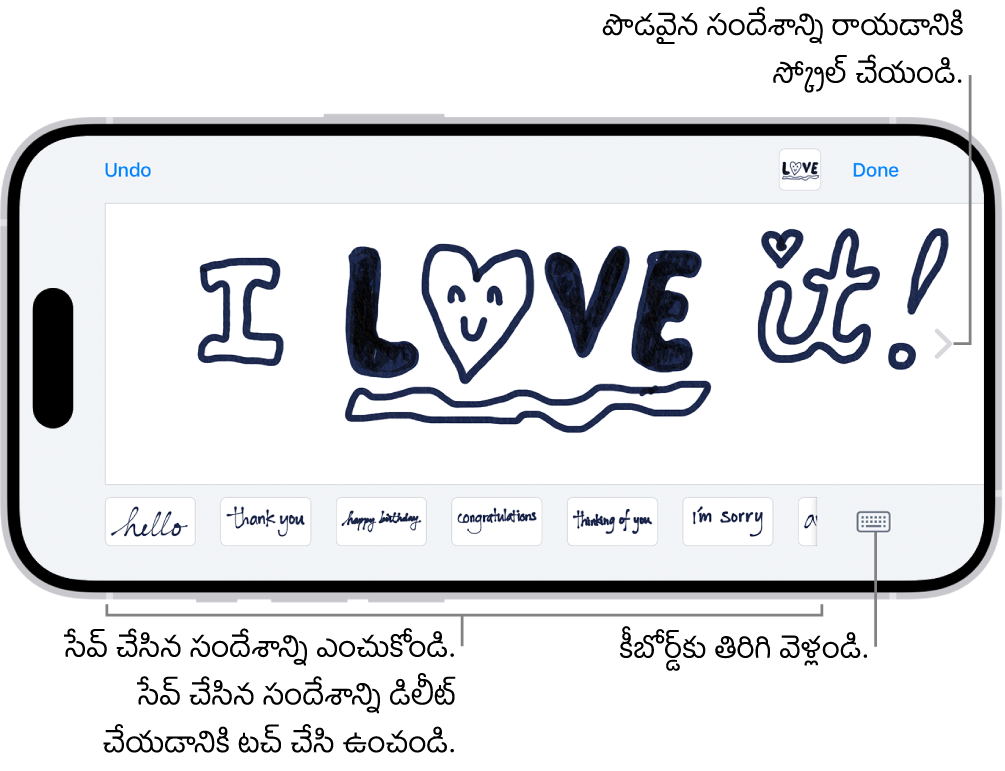 చేతితో రాసిన సందేశాన్ని కంపోజ్ చేయడానికి కాన్వాస్. దిగువన, ఎడమ నుండి కుడికి, సేవ్ చేయబడిన చేతిరాత ఐటెమ్‌లు, కీబోర్డ్ బటన్.