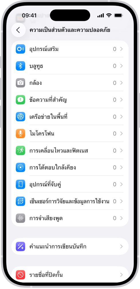 หน้าจอความเป็นส่วนตัวและความปลอดภัยที่มีการตั้งค่าสำหรับควบคุมว่าแอปสามารถใช้กล้อง ไมโครโฟน และส่วนอื่นๆ ของ iPhone ของคุณได้หรือไม่