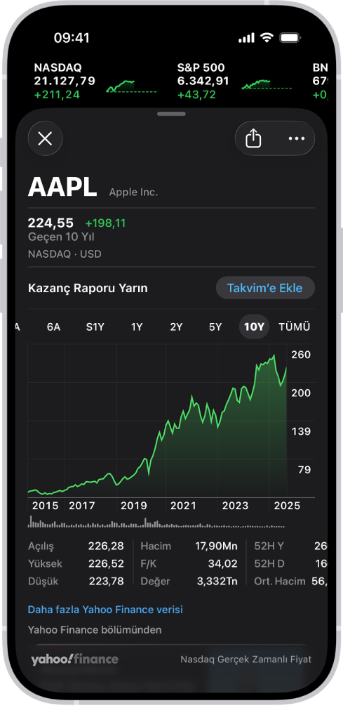 Ekranın ortasındaki bir grafik, 10 yıllık zaman diliminde bir hisse senesinin performansını gösteriyor. Grafiğin üstünde, şirketin kazanç raporunu bir sonraki gün paylaşmayı planladığına dair bir bildirim ve bu etkinliği Takvim’e ekleme düğmesi var.