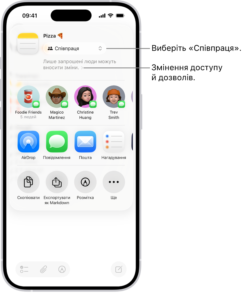 Запрошення до співпраці над рецептом у Нотатках, у якому показано опцію поширення «Співпраця» й параметр доступу й дозволу «Лише запрошені вами користувачі можуть вносити зміни». Нижче в рядку показано чотирьох можливих отримувачів, включно з однією групою. У наступному рядку наведено різні варіанти поширення нотатки: AirDrop, Повідомлення, Пошта і Нагадування.