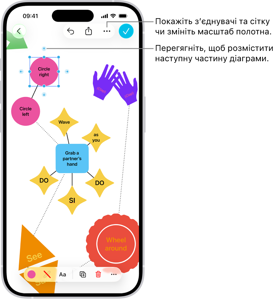 Діаграма на дошці Freeform: показано зʼєднувачі на вибраній фігурі, а унизу екрана відображаються інструменти форматування фігури.