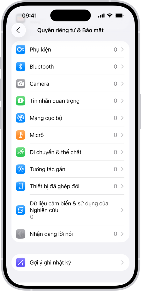 Màn hình Quyền riêng tư & Bảo mật, với cài đặt để kiểm soát ứng dụng có thể sử dụng camera, micrô và các thành phần khác của iPhone.