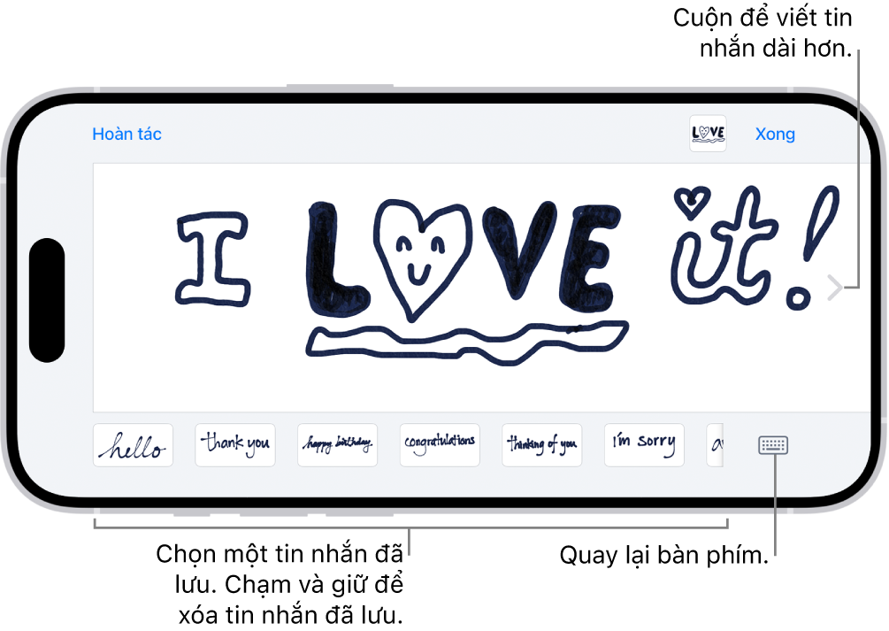 Khung hình để soạn tin nhắn viết tay. Dọc theo cạnh dưới, từ trái sang phải, là các mục viết tay đã lưu và nút Bàn phím.