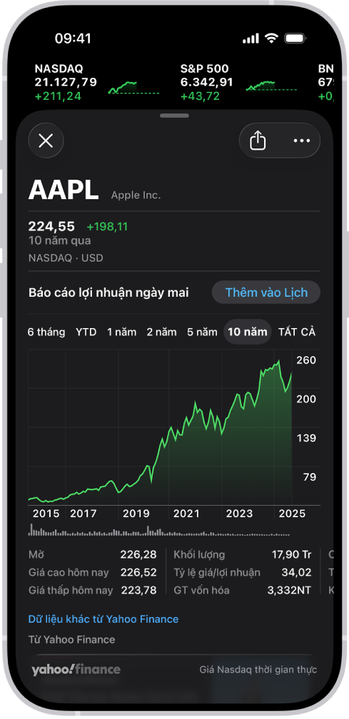 Ở giữa màn hình là một biểu đồ cho thấy diễn biến của một chứng khoán trong khoảng thời gian 10 năm. Phía trên biểu đồ là các nút để hiển thị diễn biến của chứng khoán trong 6 tháng, 1 năm, 2 năm, 5 năm hoặc 10 năm. Bên dưới biểu đồ là các chi tiết chứng khoán như giá mở cửa, giá cao, giá thấp và giá trị vốn hóa.