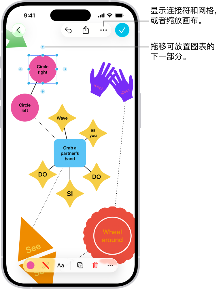 “无边记”看板上的图示，连接符显示在所选形状上，屏幕底部是形状格式化工具。
