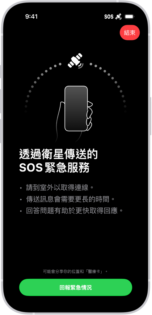 「SOS 緊急服務」畫面顯示手機已連接,正在指引使用者繼續將手機對著衛星。「回報緊急情況」按鈕位於螢幕底部。