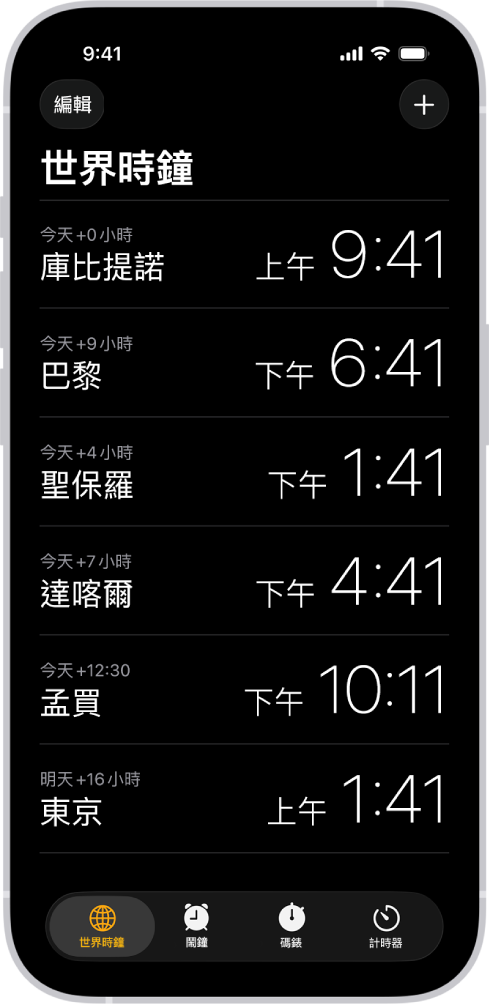 「世界時鐘」標籤頁,顯示各個城市的時間。靠近左上角的「編輯」按鈕可讓你重新排序或刪除時鐘。靠近右上角的「加入」按鈕可讓你加入更多時鐘。「世界時鐘」、「鬧鐘」、「碼錶」和「計時器」按鈕排列在底部。