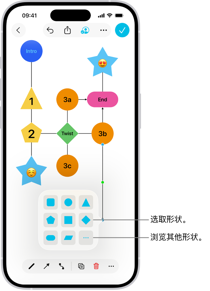 “无边记”看板上正在添加新形状的图示。