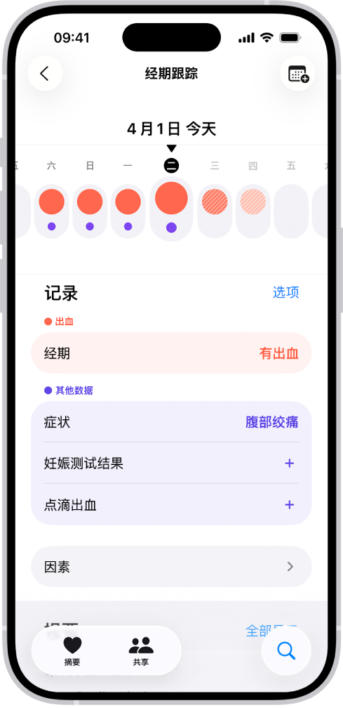 “经期跟踪”屏幕顶部显示一周的时间线。纯红色圆圈和紫色圆点标记时间线上的前 5 天。时间线下方是添加经期相关信息和症状等的选项。