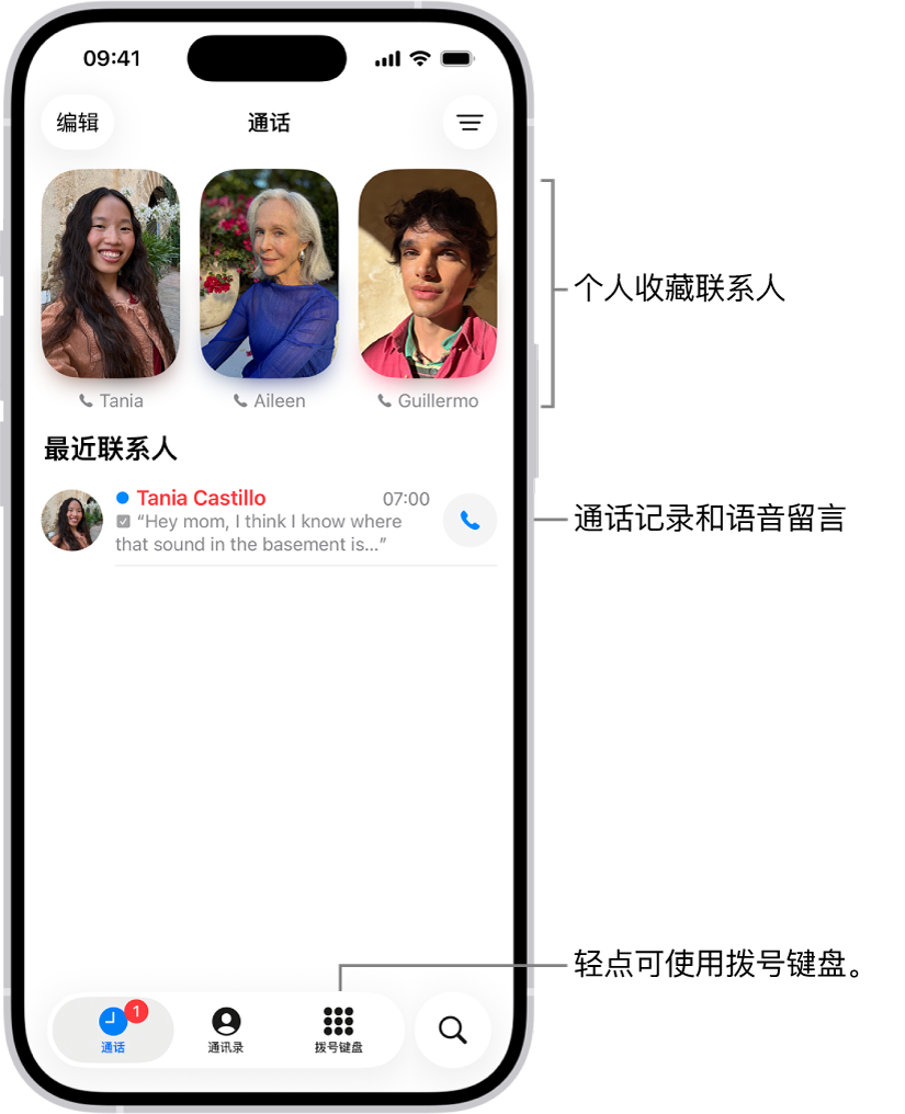“电话” App 中的“通话”标签页使用统一布局。顶部显示个人收藏联系人。“个人收藏”下方为最近通话和语音留言列表。底部显示用于查看“通话”、“通讯录”和“拨号键盘”标签页的按钮。“搜索”按钮位于右下角。