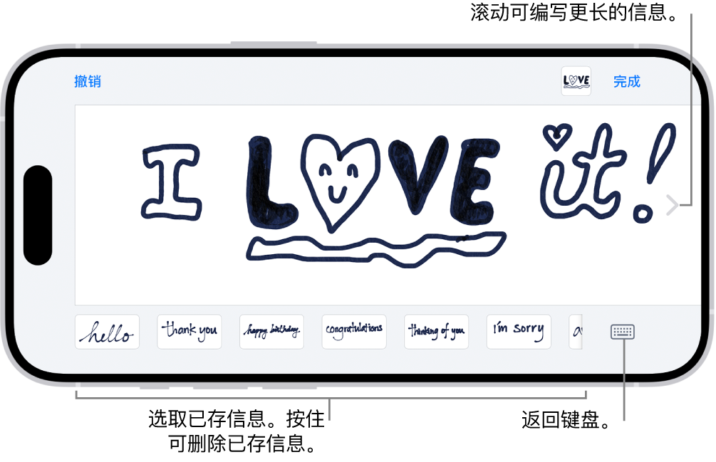 编写手写信息的画布。底部从左到右依次是已存手写项和“键盘”按钮。