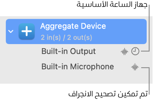 أجهزة صوت تم دمجها لتشكّل معًا جهازًا مجمّعًا.