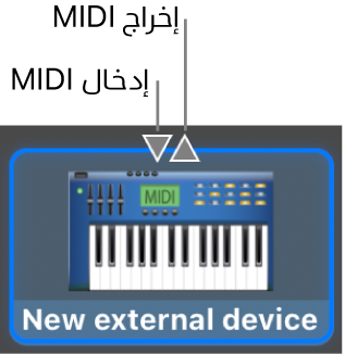 موصلات إدخال وإخراج MIDI في أعلى أيقونة جهاز خارجي جديد.