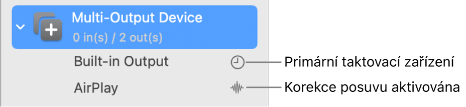Seznam se dvěma výstupními zařízeními spojenými do zařízení s více výstupy