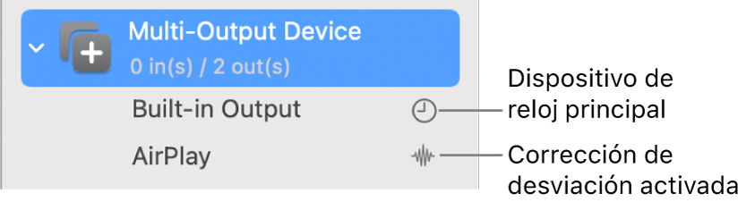 Una lista de dos dispositivos de salida combinados para crear un dispositivo de salida múltiple.