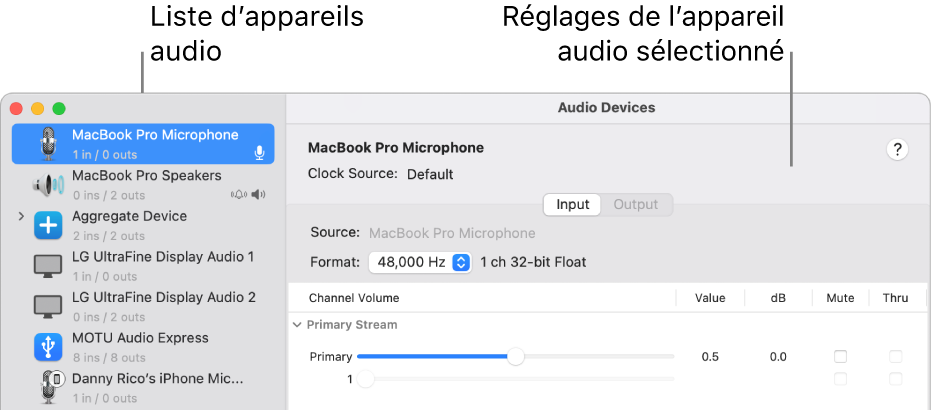 La fenêtre Dispositifs audio.