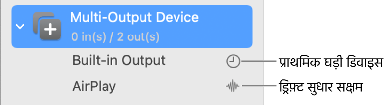मल्टी-आउटपुट डिवाइस बनाने के लिए दो आउटपुट डिवाइस को दिखाने वाली सूची।