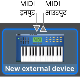 नए बाहरी डिवाइस के लिए आइकॉन के शीर्ष पर MIDI इन और MIDI आउट कनेक्टर।