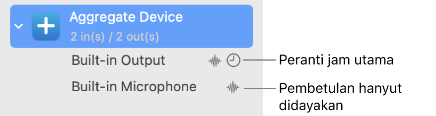 Peranti audio digabungkan untuk membuat peranti agregat.