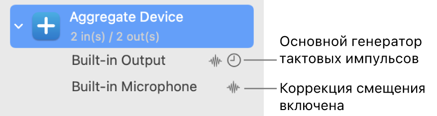 Объединение нескольких аудиоустройств в агрегатное устройство.