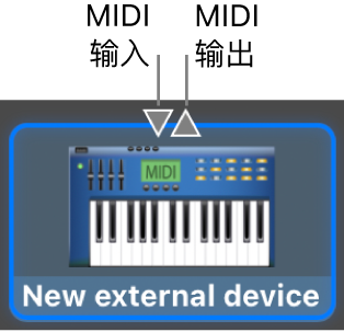 新外置设备图标顶部的“MIDI 输入”和“MIDI 输出”接口。