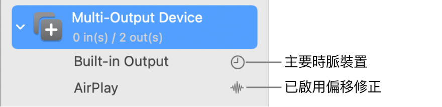 顯示兩部輸出裝置合併為一部多重輸出裝置的列表。