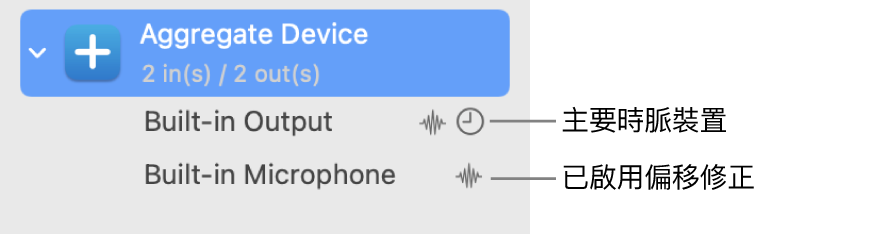 結合音訊裝置來建立聚集裝置。