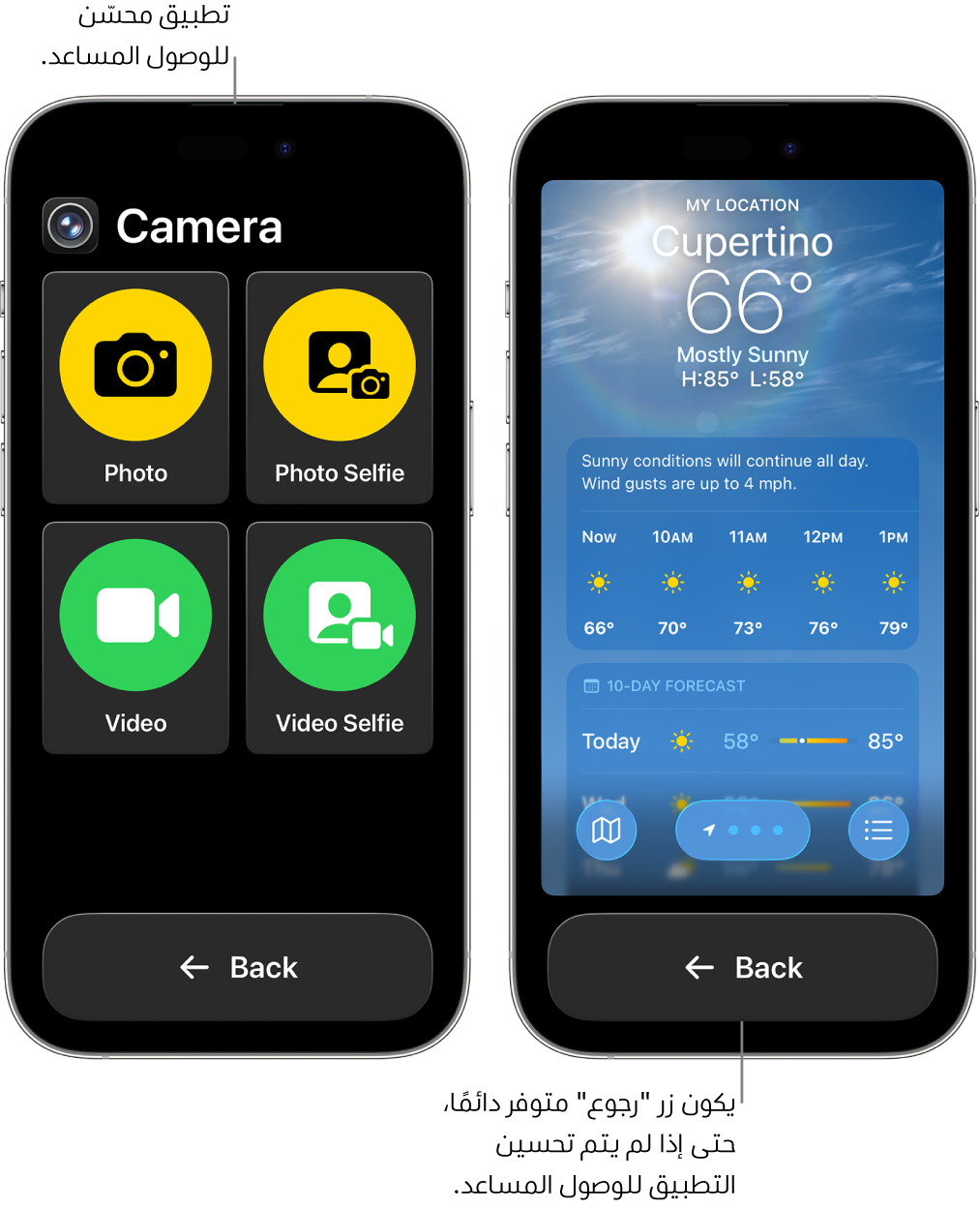 شاشتان لجهازي iPhone في الوصول المساعد. يعرض هاتف iPhone منهما تطبيقًا مصممًا للوصول المساعد به شبكة كبيرة من الأزرار. ويعرض هاتف iPhone الآخر تطبيقًا غير مصمم للوصول المساعد وبتصميمه الأصلي. يظهر التطبيق أصغر حجمًا على الشاشة، مع زر رجوع كبير في الأسفل.