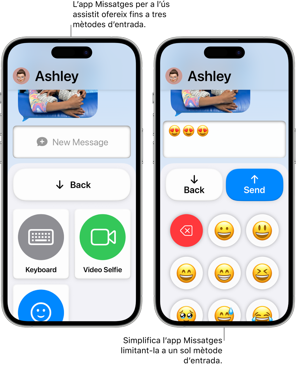 Dues pantalles d’iPhone amb ús assistit. En un iPhone s’hi veu l’app Missatges amb els mètodes d’entrada que pot triar l’usuari, com ara “Teclat” o “Selfie de vídeo”. En un altre, s’hi veu un missatge que s’està enviant fent servir un teclat només d’emojis.