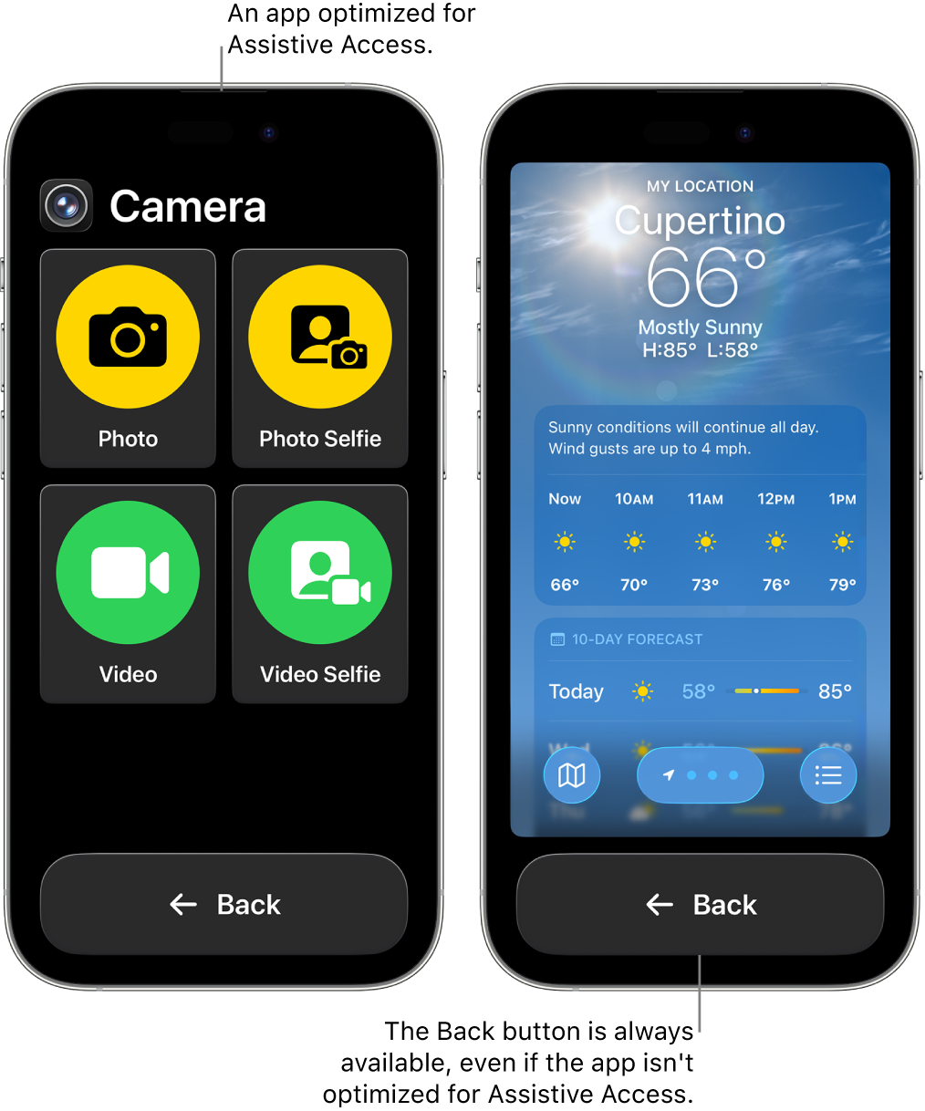 Two iPhone screens in Assistive Access. One iPhone shows an app designed for Assistive Access with a large grid of buttons. The other iPhone shows an app not made for Assistive Access and in its original design. The app is smaller onscreen, with a large Back button at the bottom.