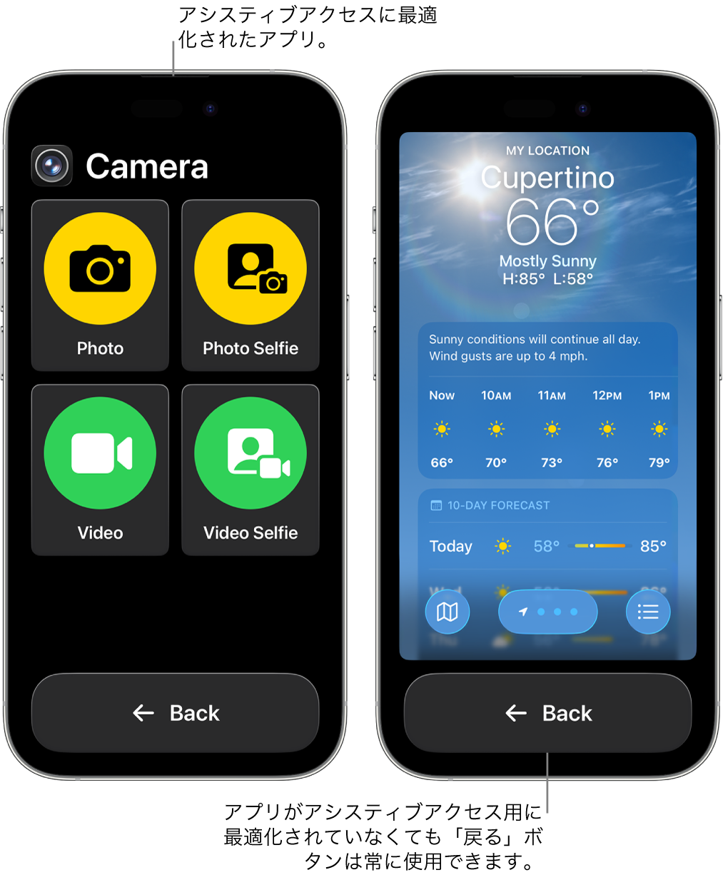 アシスティブアクセスを使用している2つのiPhoneの画面。一方のiPhoneには、アシスティブアクセス用にデザインされているアプリが、大きなボタンのグリッドで表示されています。もう一方のiPhoneには、アシスティブアクセス用に作られていない元のデザインのアプリが表示されています。元のデザインのアプリは画面上で縮小表示され、下部に大きな「戻る」ボタンがあります。