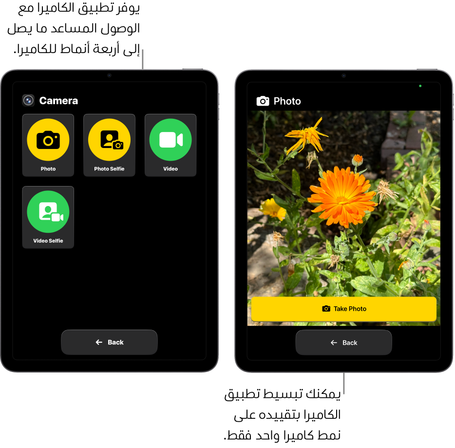 شاشتان لجهازي iPad في الوصول المساعد. يعرض جهاز iPad منهما تطبيق الكاميرا وبه أوضاع الكاميرا التي يمكن للمستخدم الاختيار منها، مثل فيديو أو صورة سيلفي. بينما يعرض جهاز iPad الآخر تطبيق الكاميرا وبه وضع واحد لالتقاط الصور.