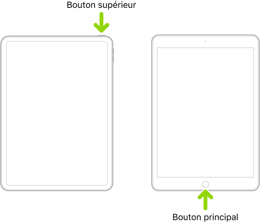 Un iPad avec un bouton supérieur et pas de bouton principal, et un iPad avec un bouton principal. Une flèche indique la position de chaque bouton.