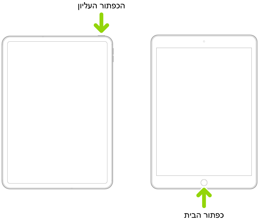 מכשיר iPad, עם כפתור עליון וללא כפתור הבית ו-iPad עם כפתור הבית. חץ מצביע על מיקומו של כל כפתור.