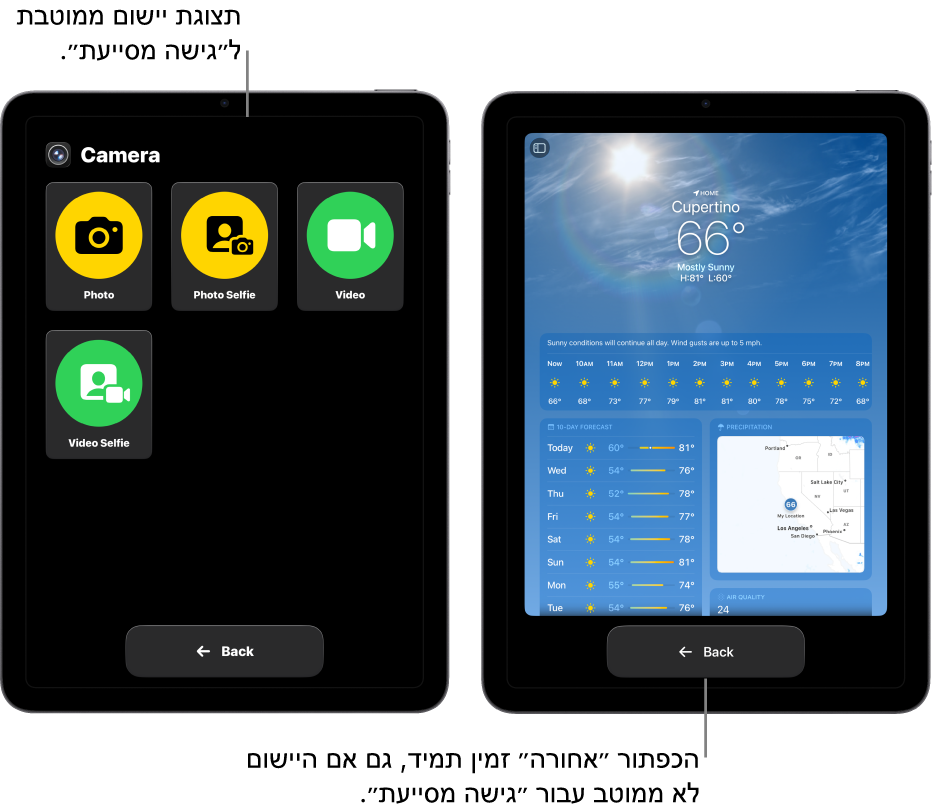 המסכים של שני מכשרי iPad במצב ״גישה מסייעת״. מכשיר iPad אחד מציג יישום שעוצב עבור ״גישה מסייעת״, עם רשת גדולה של כפתורים. מכשיר ה‑iPad השני מציג יישום שלא עוצב עבור ״גישה מסייעת״, בעיצוב המקורי שלו. היישום קטן יותר על המסך ויש כפתור ״אחורה״ גדול, בתחתית המסך.