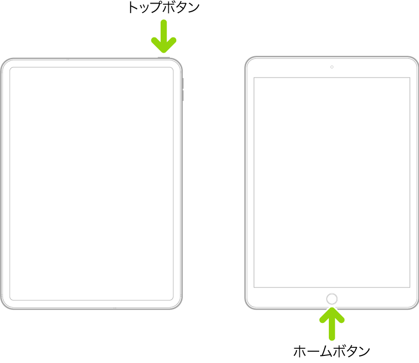 トップボタンがあってホームボタンがないiPadと、ホームボタンのあるiPad。各ボタンの位置を示した矢印があります。