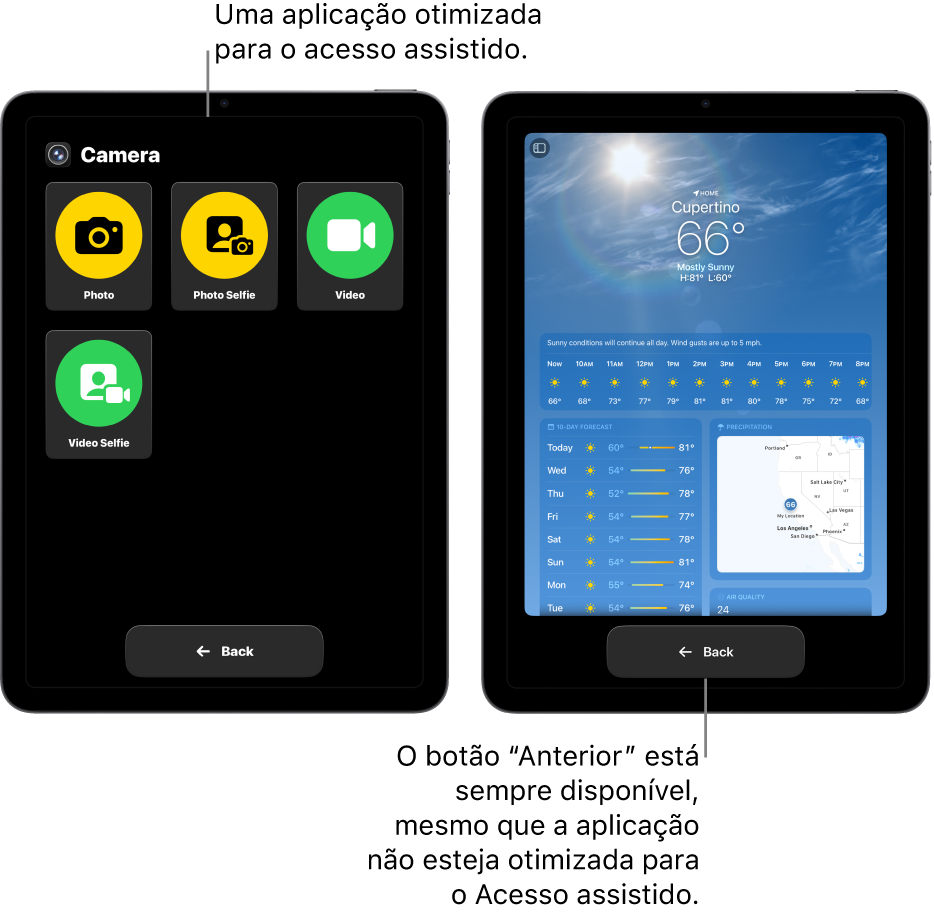 Dois ecrãs de iPad em Acesso assistido. Um iPad mostra uma aplicação concebida para o Acesso assistido com uma grelha grande de botões. O outro iPad mostra uma aplicação que não foi concebida para o Acesso assistido, na versão original. A aplicação é mais pequena no ecrã e tem um botão Anterior de grandes dimensões na parte inferior.