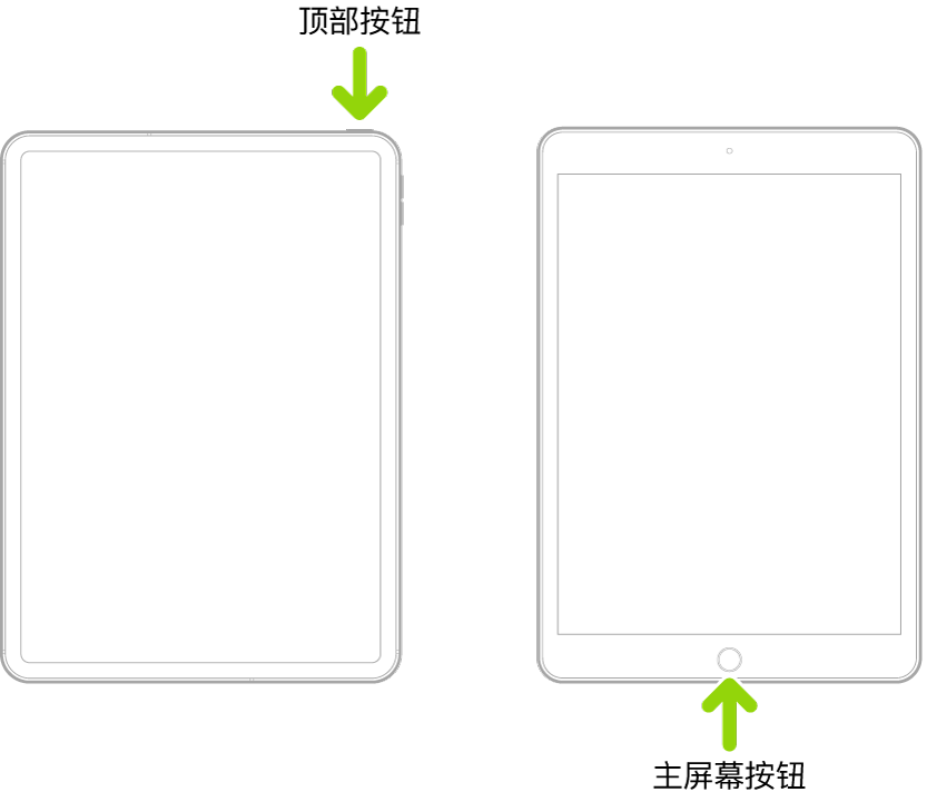 一台有顶部按钮而无主屏幕按钮的 iPad，和一台有主屏幕按钮的 iPad。箭头指向每个按钮的位置。