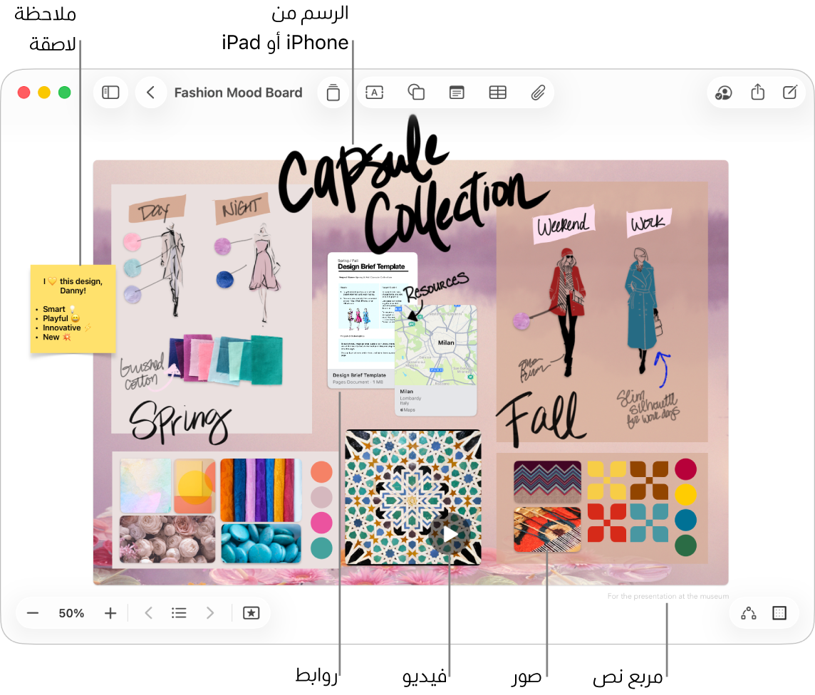 لوحة في تطبيق المساحة الحرة تحتوي على عناصر مختلفة، مثل رسم من iPhone أو iPad وملاحظة لاصقة ورابط ومربع نص وفيديو وصور متعددة.