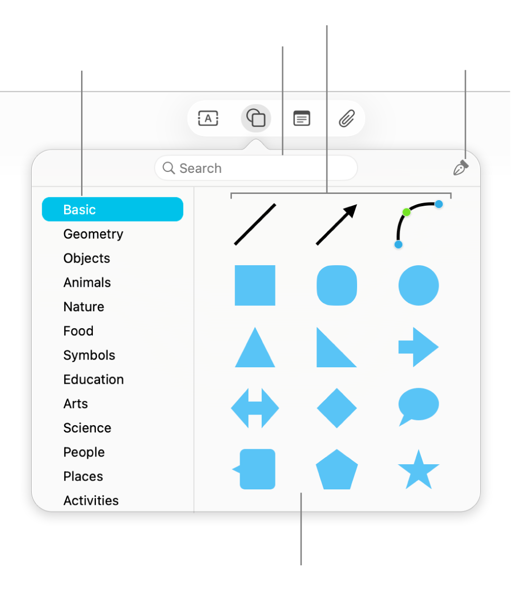 The shapes library with suggestions and options to draw your own shape with the Pen tool or browse the Content Hub.