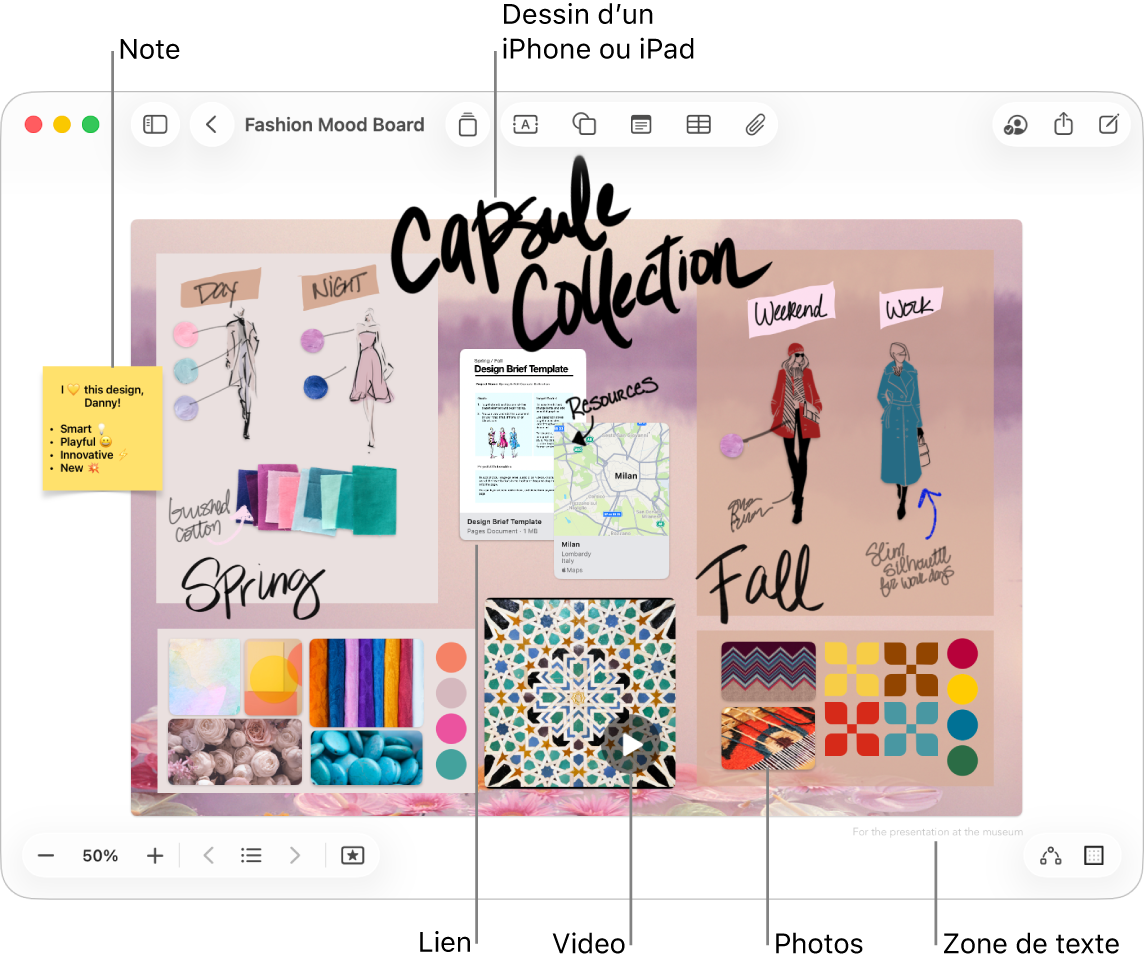 Un tableau Freeform contenant différents éléments, comme un dessin provenant d’un iPhone ou iPad, une note, un lien, une zone de texte, une vidéo et plusieurs photos.