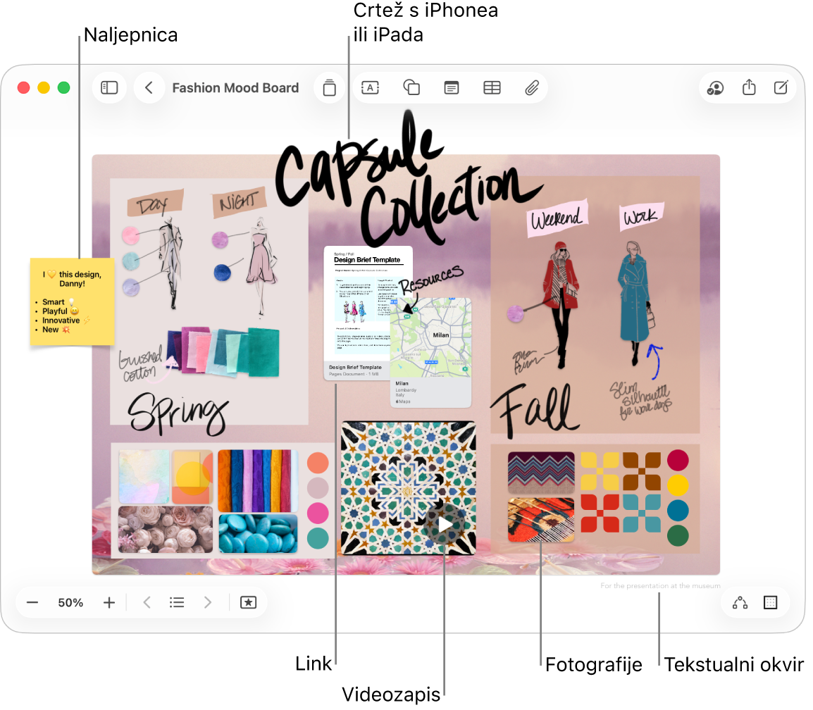 Freeform ploča s raznim stavkama poput crteža s iPhonea ili iPada, naljepnice, linka, tekstualnog okvira, videozapisa i nekoliko fotografija.