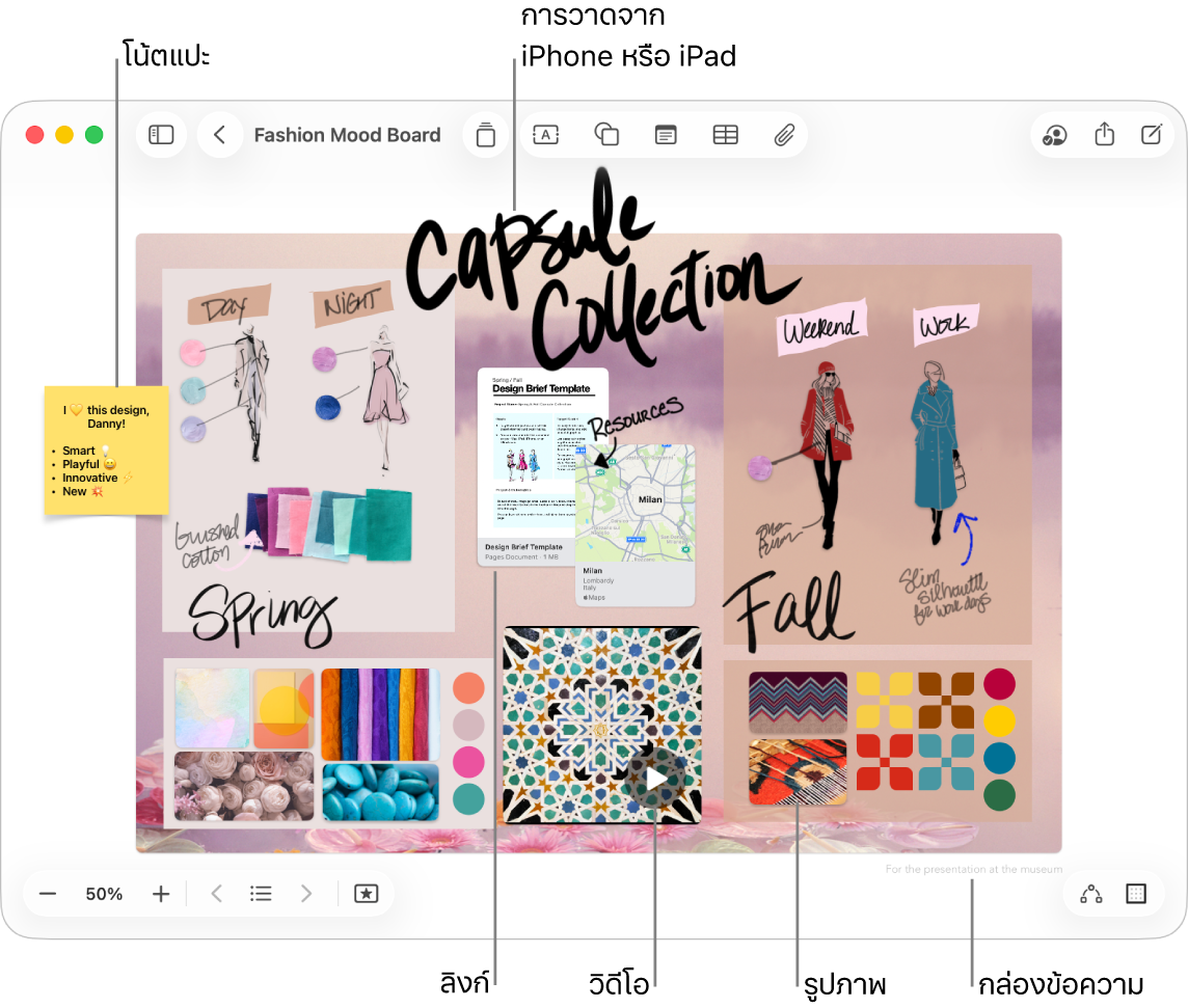 บอร์ด Freeform ที่มีรายการต่างๆ เช่น การวาดจาก iPhone หรือ iPad, โน้ตแปะ, ลิงก์, กล่องข้อความ, วิดีโอ และรูปภาพต่างๆ