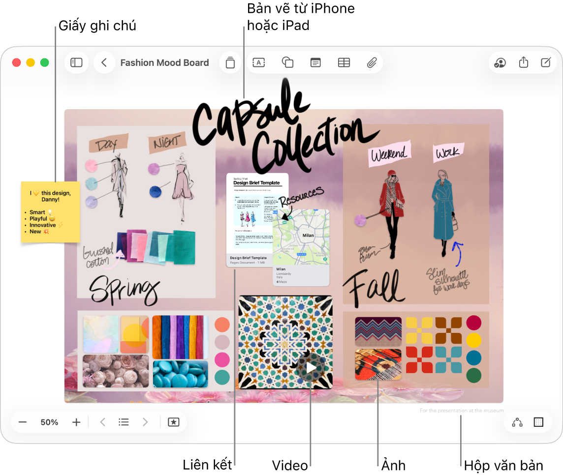 Một bảng Freeform với nhiều mục, ví dụ như một bản vẽ từ iPhone hoặc iPad, một giấy ghi chú, một liên kết, một hộp văn bản, một video và vài ảnh.