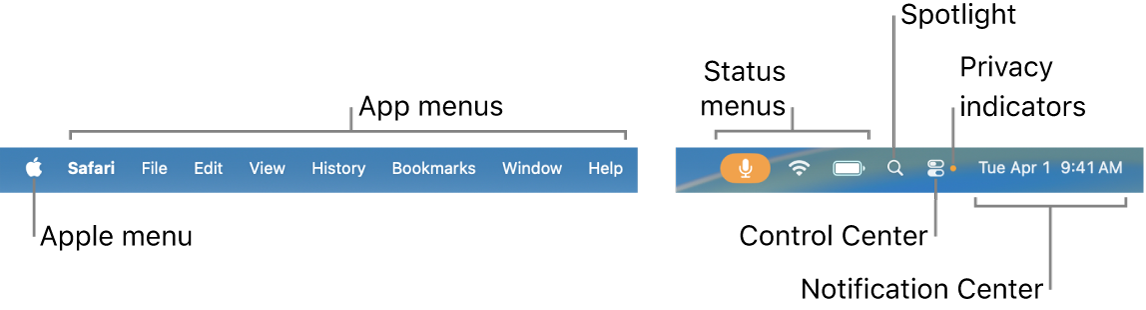 The menu bar. On the left are the Apple menu and app menus. On the right are status menus, Spotlight, Control Center, privacy indicators, and Notification Center.