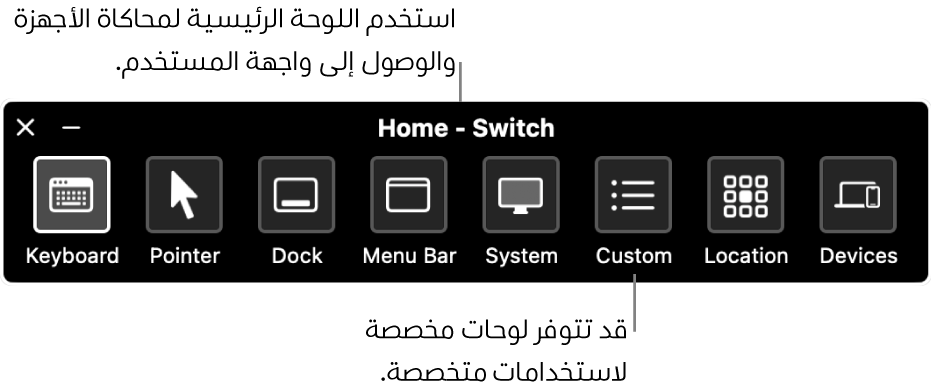 اللوحة الرئيسية للتحكم بالتبديل، التي تتضمن، من اليمين إلى اليسار، أزرارًا للتحكم في لوحة المفاتيح ومؤشرًا وشريط الأيقونات وشريط القوائم وعناصر تحكم النظام واللوحات المخصصة وموقع الشاشة والأجهزة الأخرى.