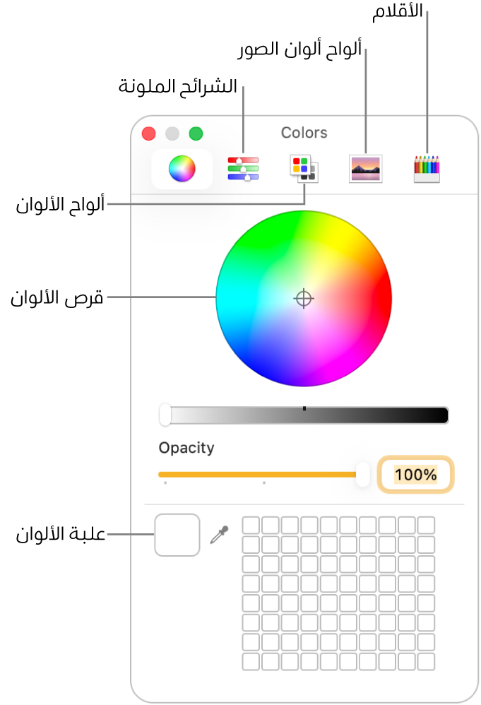 نافذة الألوان. في أعلى النافذة يوجد شريط الأدوات الذي يحتوي على أزرار لأشرطة تمرير الألوان ولألواخ الألوان وألواح الصور والأقلام. وفي منتصف النافذة يوجد قرص الألوان. وتوجد علبة الألوان في الجزء السفلي الأيمن.