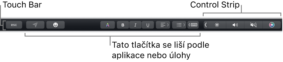 Touch Bar u horního okraje klávesnice s tlačítky, která závisejí na používané aplikaci nebo prováděné úloze, a napravo je sbalený Control Strip.